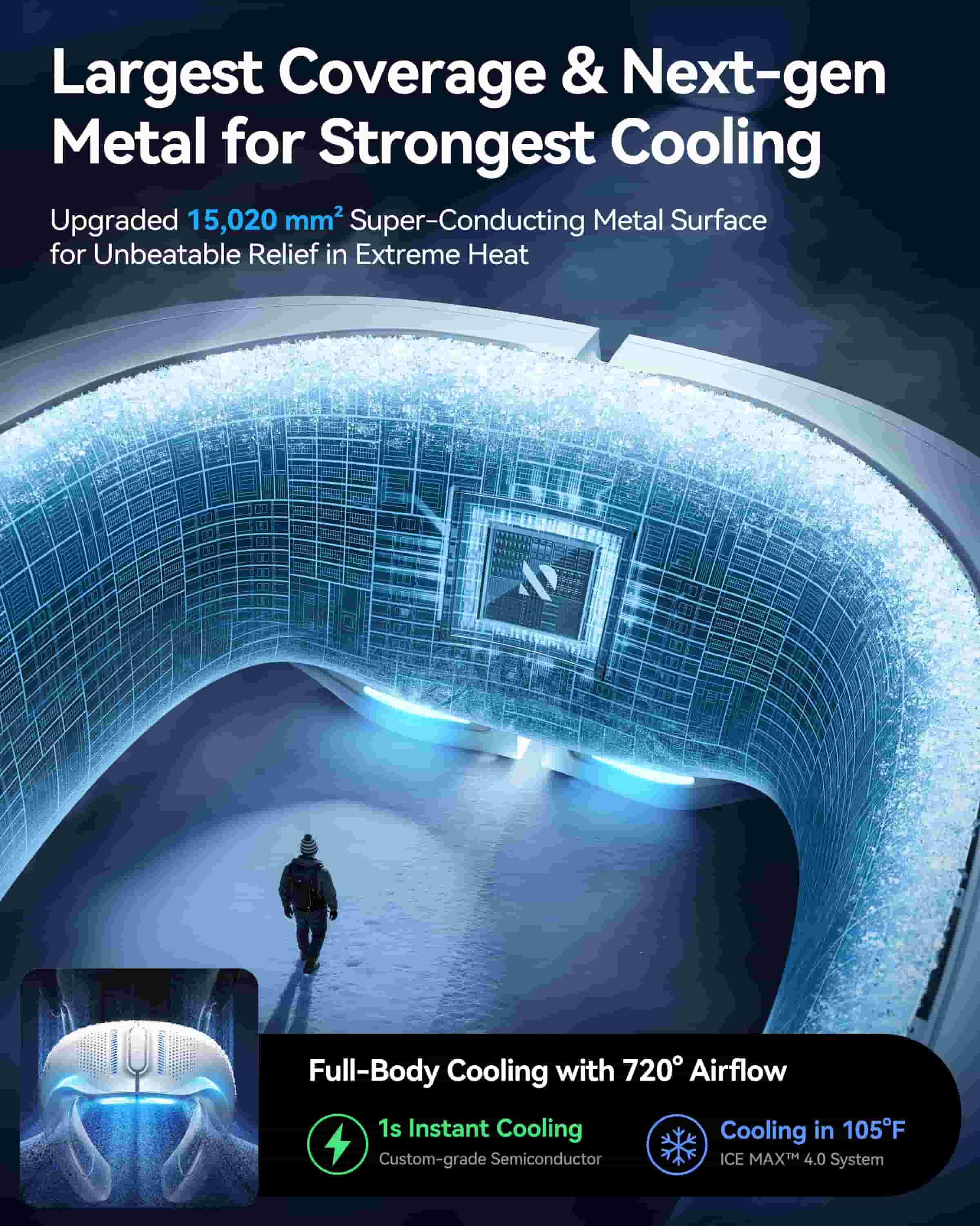 Ranvoo Neck cooler Cooling Film Display